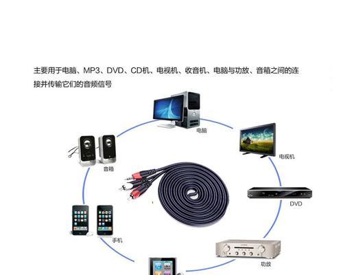 电脑音箱线正确接法是什么？