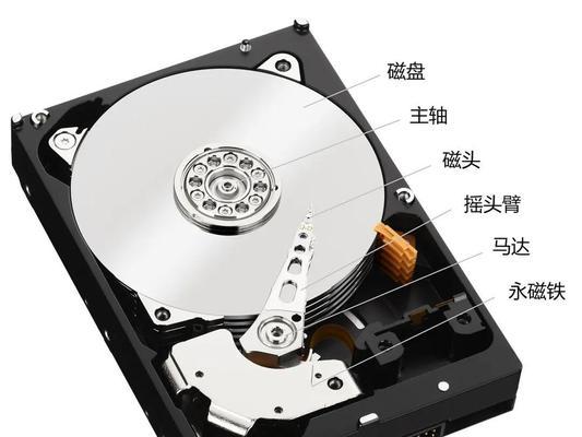 固态硬盘安装方法有哪些？安装后如何优化性能？