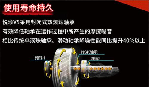 电脑夹式散热器使用方法是什么？——提升散热效率的简易指南