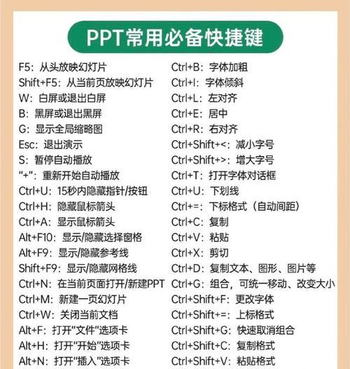 按什么键设置键盘灯光？键盘背光调节方法和快捷键是什么？
