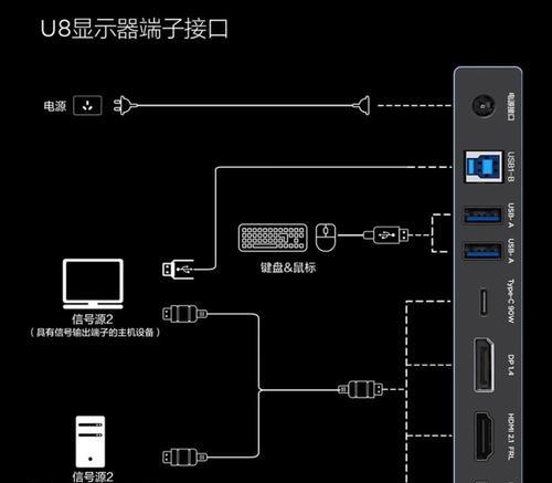 旧版主机接口与电脑连接方法及使用指南