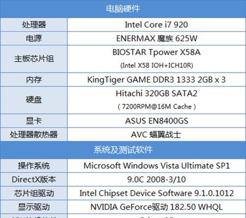 电脑电源瓦数怎么看？如何选择合适的电源瓦数？