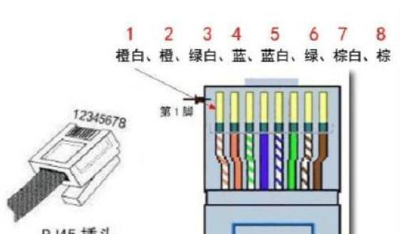 开关电源小圆头的正确接法是什么？