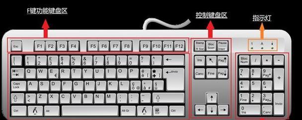 键盘按钮橡胶片的作用是什么？