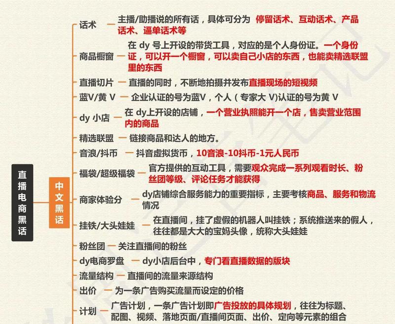 直播电商运营的策略有哪些？如何独立运营直播电商？