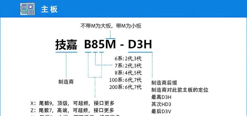 台式电脑增加固态怎么操作？安装步骤是什么？