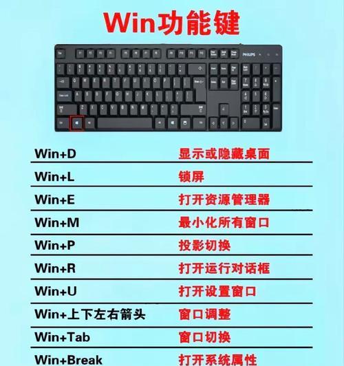 电脑键盘自动乱打字是什么原因？如何解决？