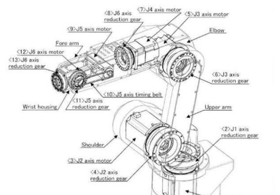玩家机器人具备哪些功能？如何操作这些功能？