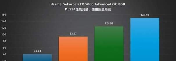 显卡性能设置如何开启？