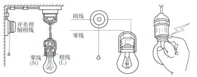 螺口转换器插座的接线方法是什么？如何正确接线螺口转换器插座？