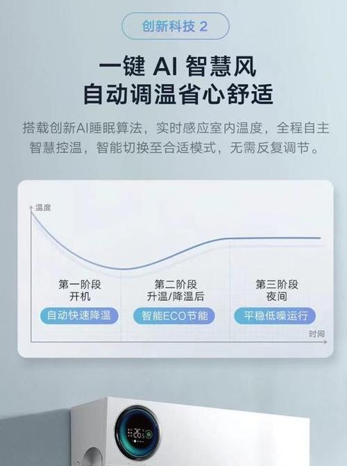AI数据线如何控制空调？控制空调时常见问题如何解决？