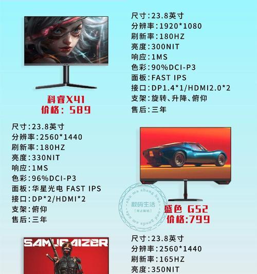 显示屏面板上的六边形代表什么？有何作用？