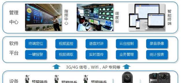 哨兵机器人的弱点是什么？如何针对这些弱点进行防御？
