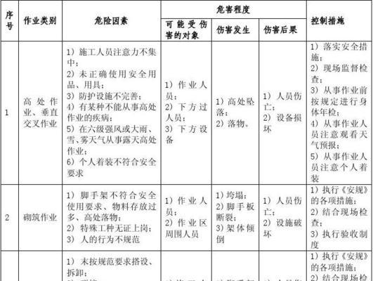 电池发生爆炸后为何还能继续生产？生产过程中有哪些安全措施？