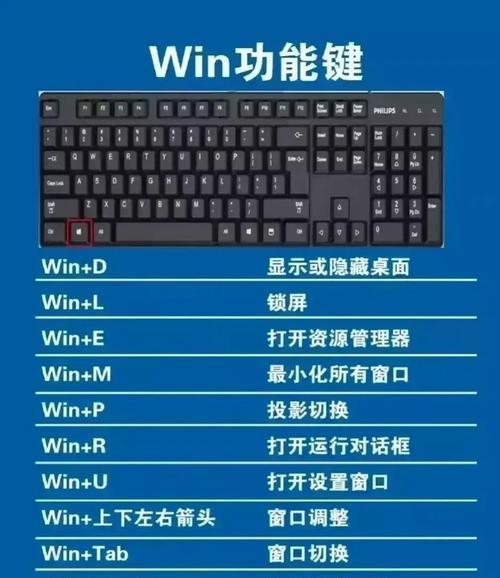 泰坦电视故障分析方法？