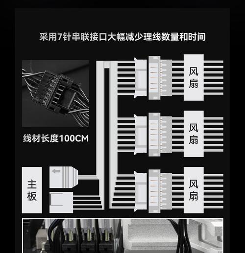 电脑风冷散热器线材如何整理？理线有什么技巧？
