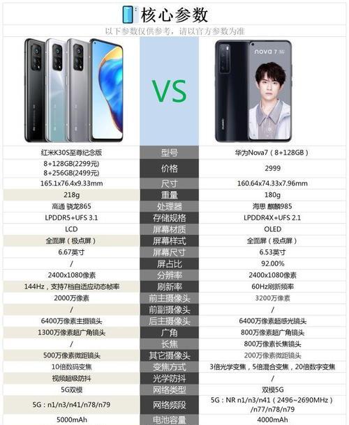 红米k7返回键怎么按？