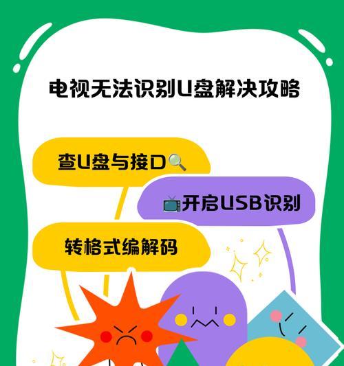 电视输入源电视的含义是什么？如何设置正确的输入源？