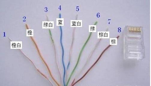 转换器白线接法是什么？接错会有哪些后果？