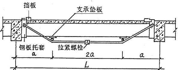 电瓶车后尾箱架加固方法有哪些？加固后能提高安全性吗？