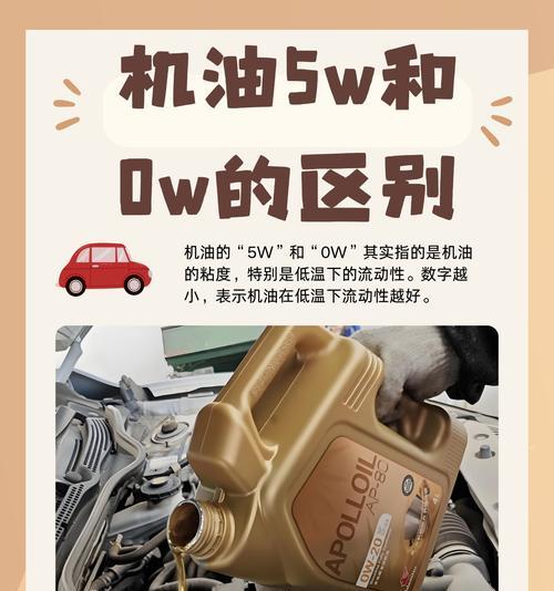 汽车应加哪种机油？如何选择合适的机油？