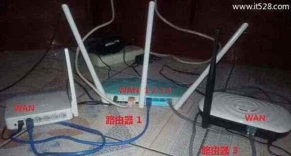 如何在同一网络下添加额外路由器？步骤指南是什么？