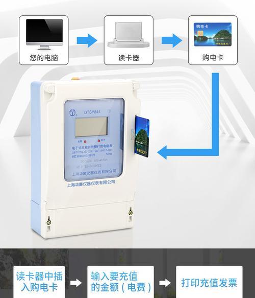 电表读卡器外接的正确步骤是什么？