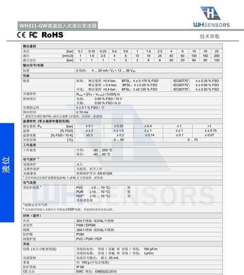 显示屏ha是什么意思？技术参数和性能解释是什么？