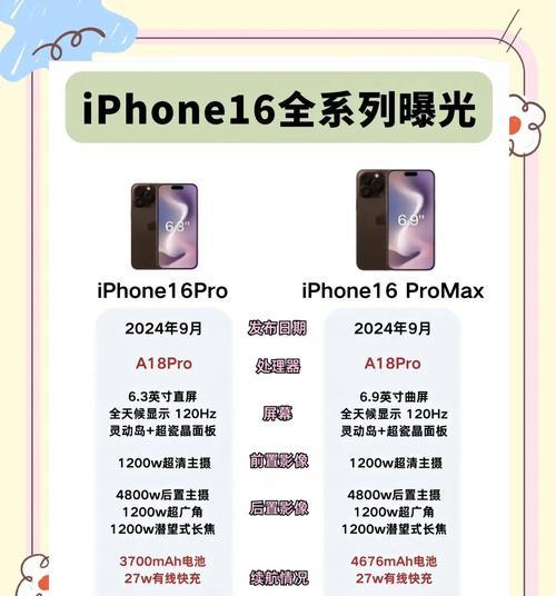 苹果6s有哪些浪漫功能？