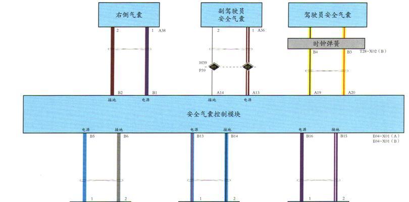 电脑自查故障的方法是什么？自查后如何进行修复？