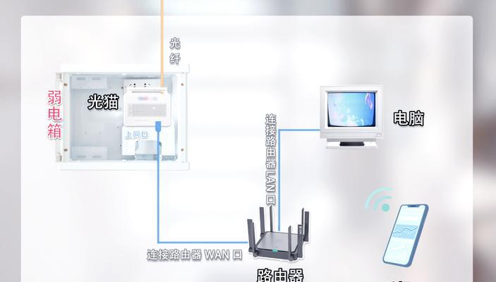 电脑路由器红灯亮表示什么？如何解决？