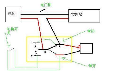 电瓶车刹车灯闪烁是什么原因？如何解决？