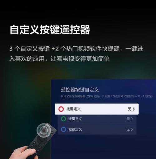 雷鸟电视有哪些不同的产品分类？