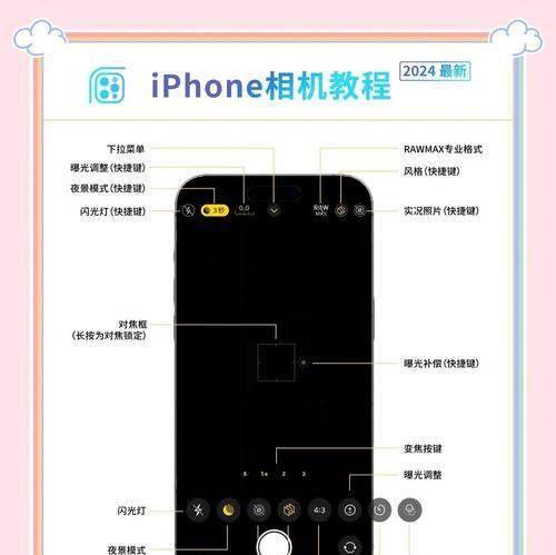 学生卡通数码相机使用方法是什么？如何拍摄清晰照片？
