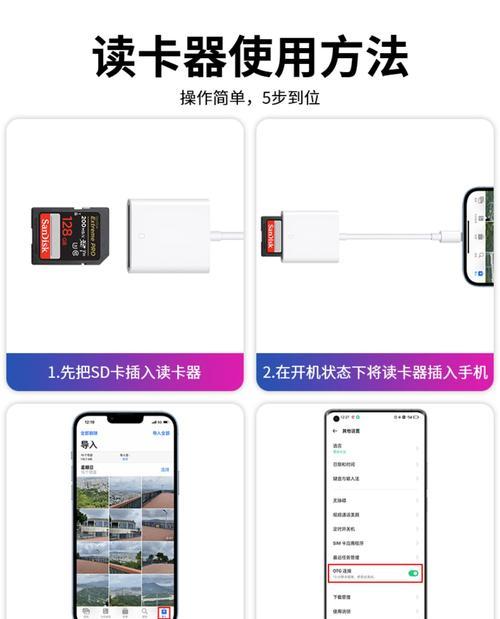 U盘读卡器二合一的正确插入方法是什么？使用时有哪些注意事项？