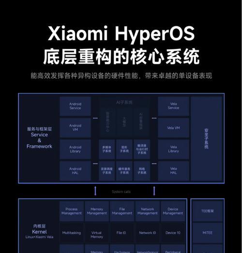 小米澎湃系统怎么发实况？实况功能如何操作？