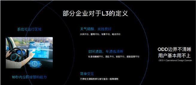 地平线机器人面临哪些竞争对手？