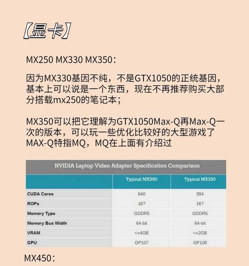 电脑查不到cpu信息怎么办？如何检测cpu状态？