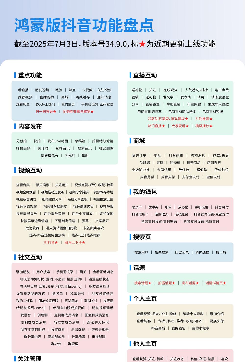 鸿蒙版抖音重磅更新，支持团购订单核销、扫一扫登录，直播更完善