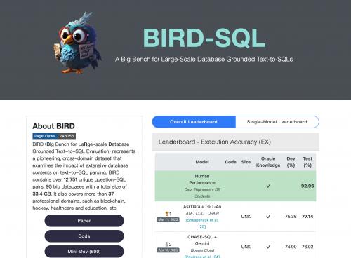 自然语言转 SQL 再突破！腾讯云 TCDataAgent 斩获国际榜单全球第三、国内第一