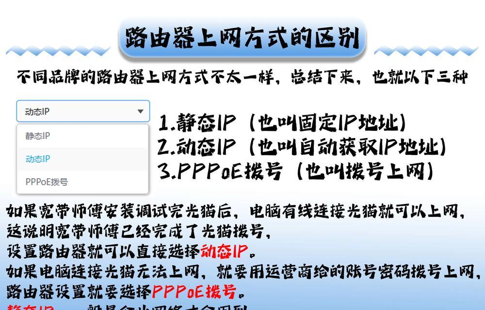 新买的无线路由器怎么设置才能上网？