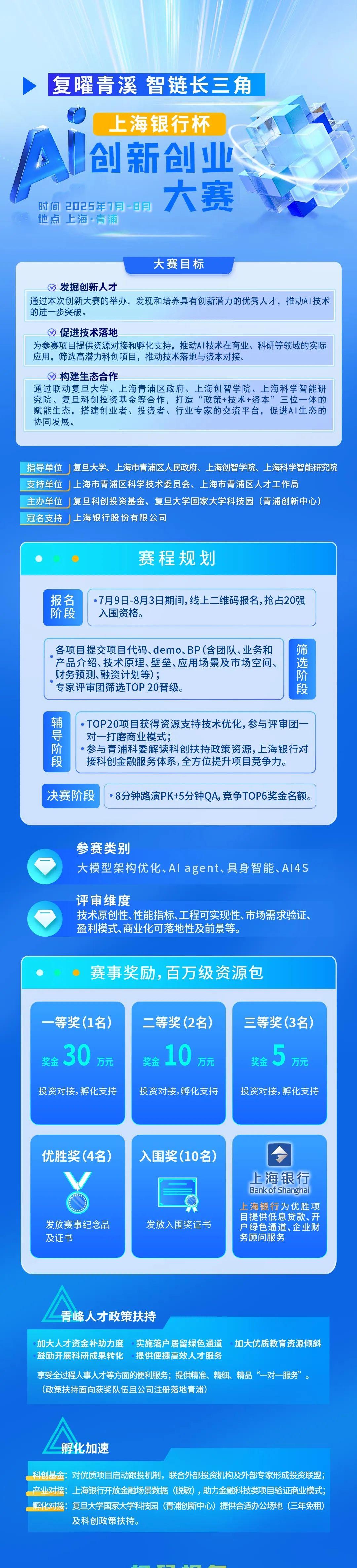 百万奖金 + 顶配资源！AI 创业者征集令！