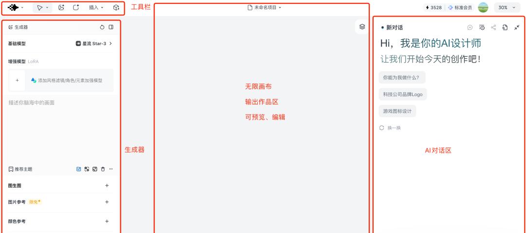 花49元试了下Lovart国内版，集结数十个模型的设计Agent能有多强？