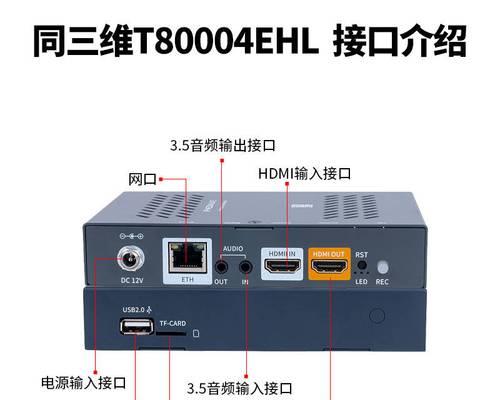 双HDMI接口显示屏的优势是什么？如何利用这两个接口？