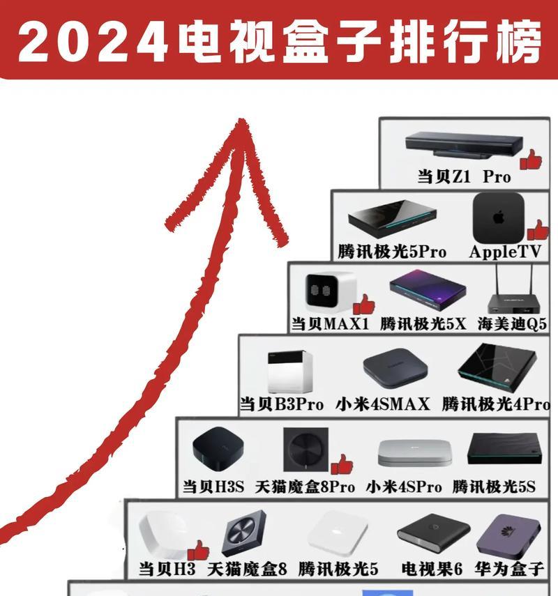 电视找台机顶盒不管用怎么办？如何快速找到频道？