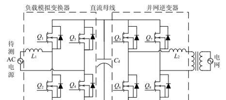 逆变电源前级和后级的作用是什么？