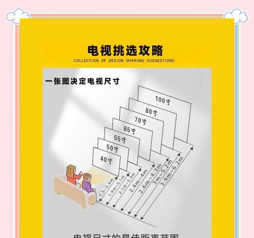电视屏幕做图技巧是什么？如何做出美观的图像？