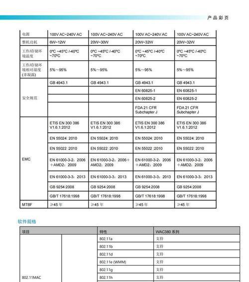 光口网关黑屏的解决方法有哪些？
