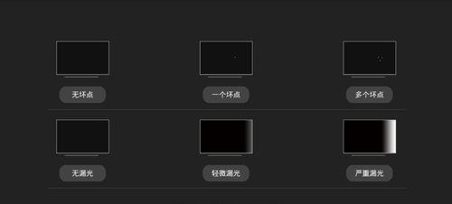 电视屏幕拆开照片的保存方法是什么？如何避免数据丢失？