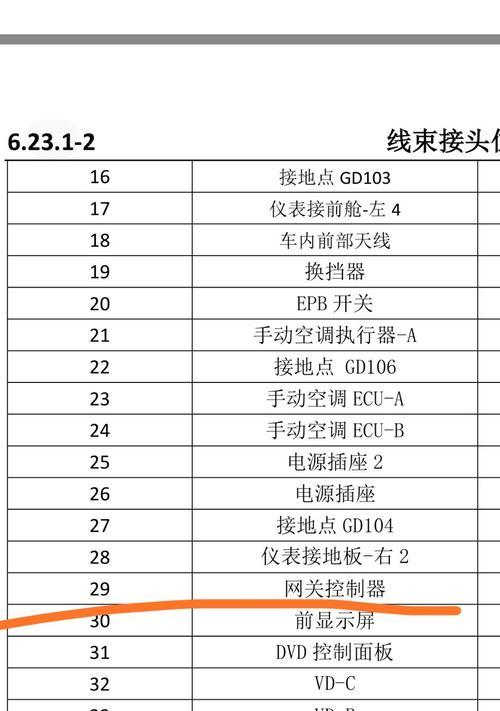 网关模块线束的作用是什么？